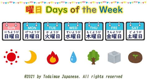 日本 一周 金木水火土|星期 日文 Days of the Year in Japanese